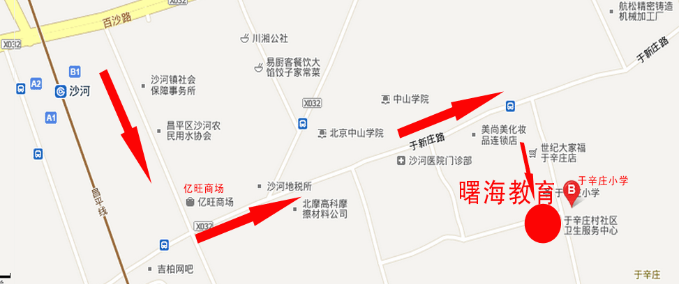 路线图